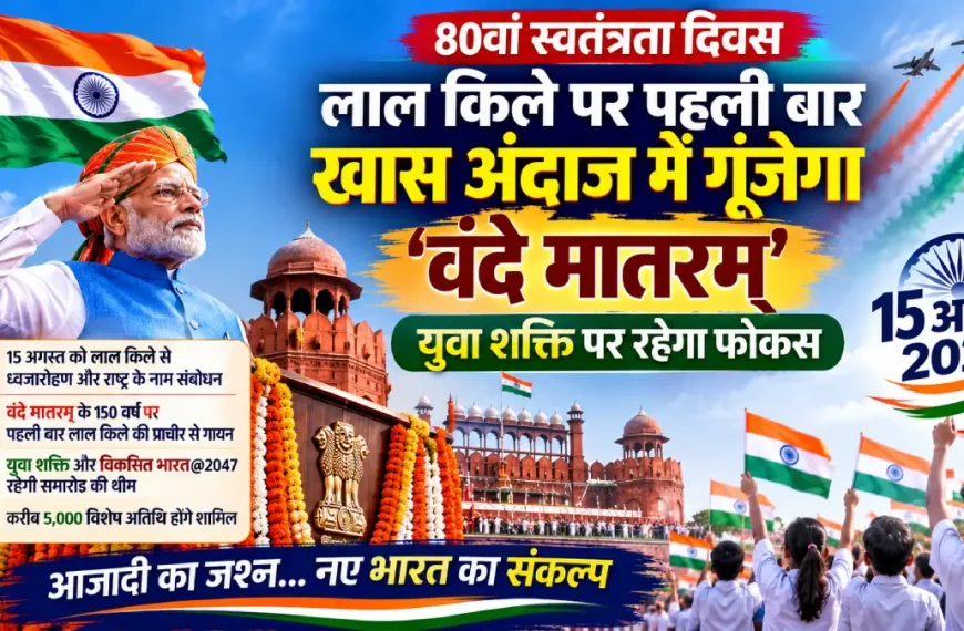 80th_Independence_Day_2026