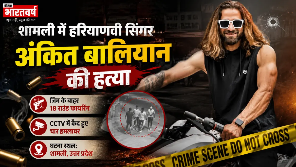 ankit-balyan-murder-shamli-cctv-fi