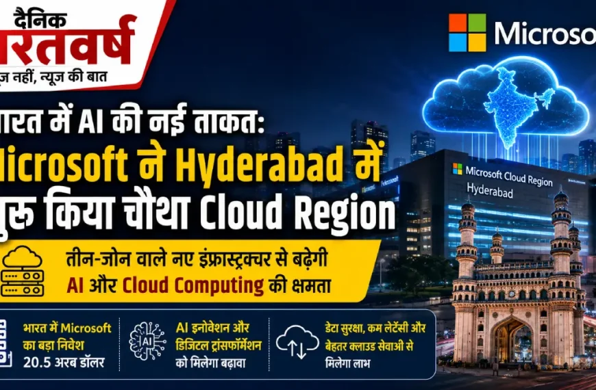 Microsoft Hyderabad Cloud Region