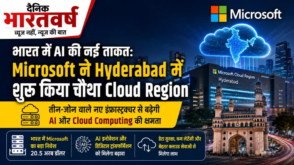 Microsoft Hyderabad Cloud Region
