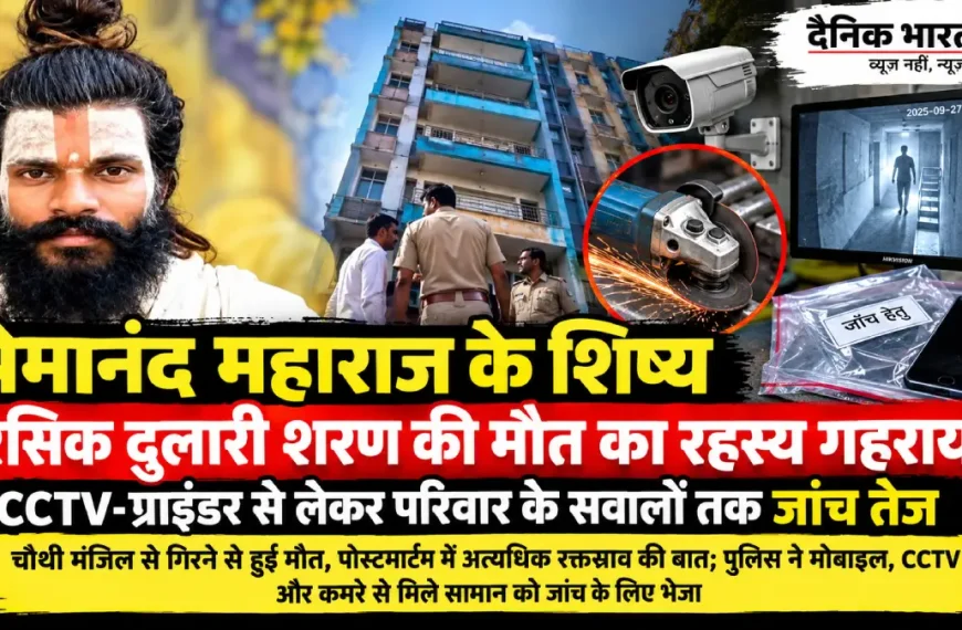 रसिक दुलारी शरण मौत मामला