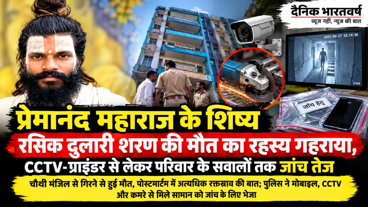 रसिक दुलारी शरण मौत मामला