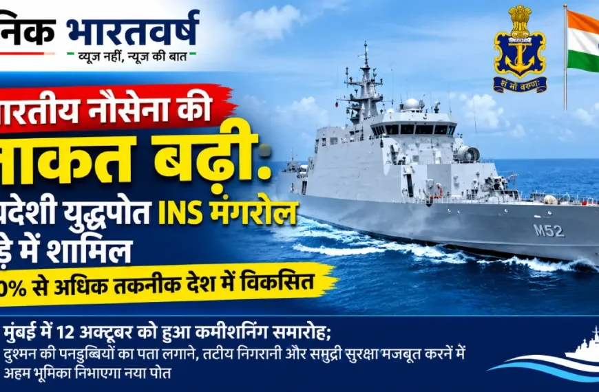 भारतीय नौसेना का स्वदेशी पनडुब्बी-रोधी युद्धपोत INS मंगरोल