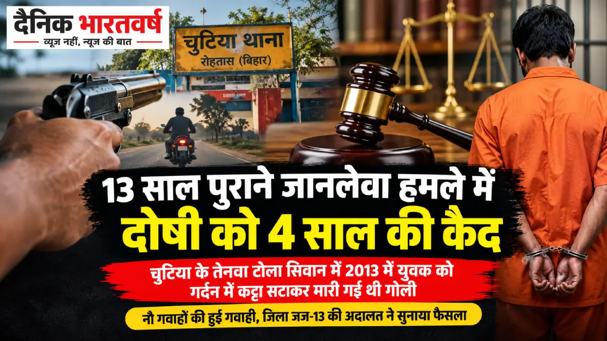 चुटिया जानलेवा हमला मामला